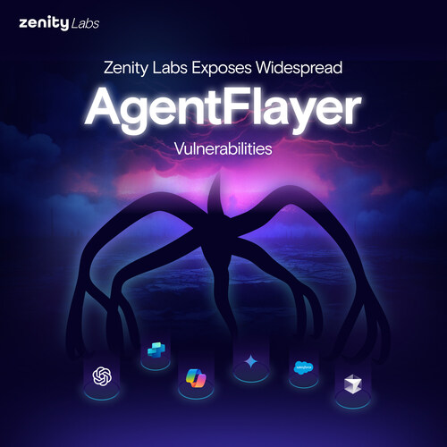 Zenity Labs Exposes Widespread AgentFlayer Vulnerabilities
