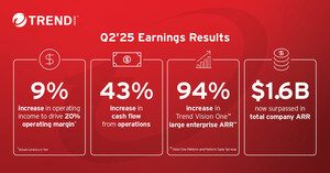 Trend Micro Reports Earnings Results for Q2 2025