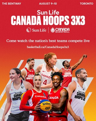 Sun Life Canada Hoops Takes Over The Bentway with 3x3 Showdown