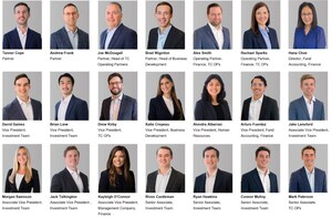 Trive Capital Announces Multiple Promotions