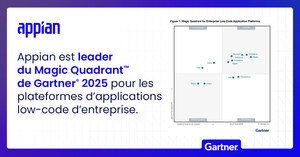 Appian reconnu leader dans le Magic Quadrant™ Gartner® 2025 pour les plateformes d'applications low-code d'entreprise.