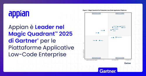 Appian è stata nominata Leader nel report Magic Quadrant™ 2025 di Gartner® per le piattaforme applicative low-code enterprise Appian è stata nominata Leader nel report Magic Quadrant™ 2025 di Gartner® per le piattaforme applicative low-code enterprise