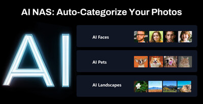 TerraMaster F2-425 NAS for Photo Backup