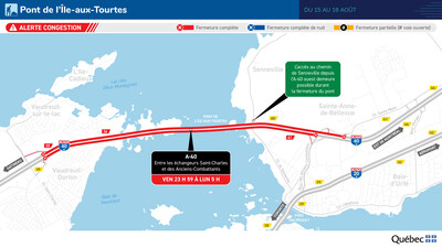 Pont de l’Île-aux-Tourtes – Fermeture complète du 15 au 18 août 2025. (Groupe CNW/Ministère des Transports et de la Mobilité durable)