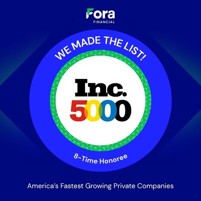 Fora Financial Ranks on the Inc. 5000 List for the 8th time