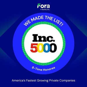 Fora Financial Ranks on the Inc. 5000 List for the 8th time