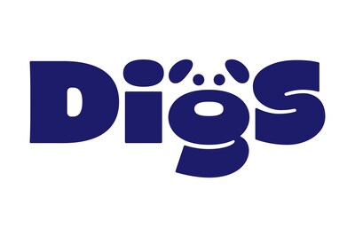 Digs Dog Care