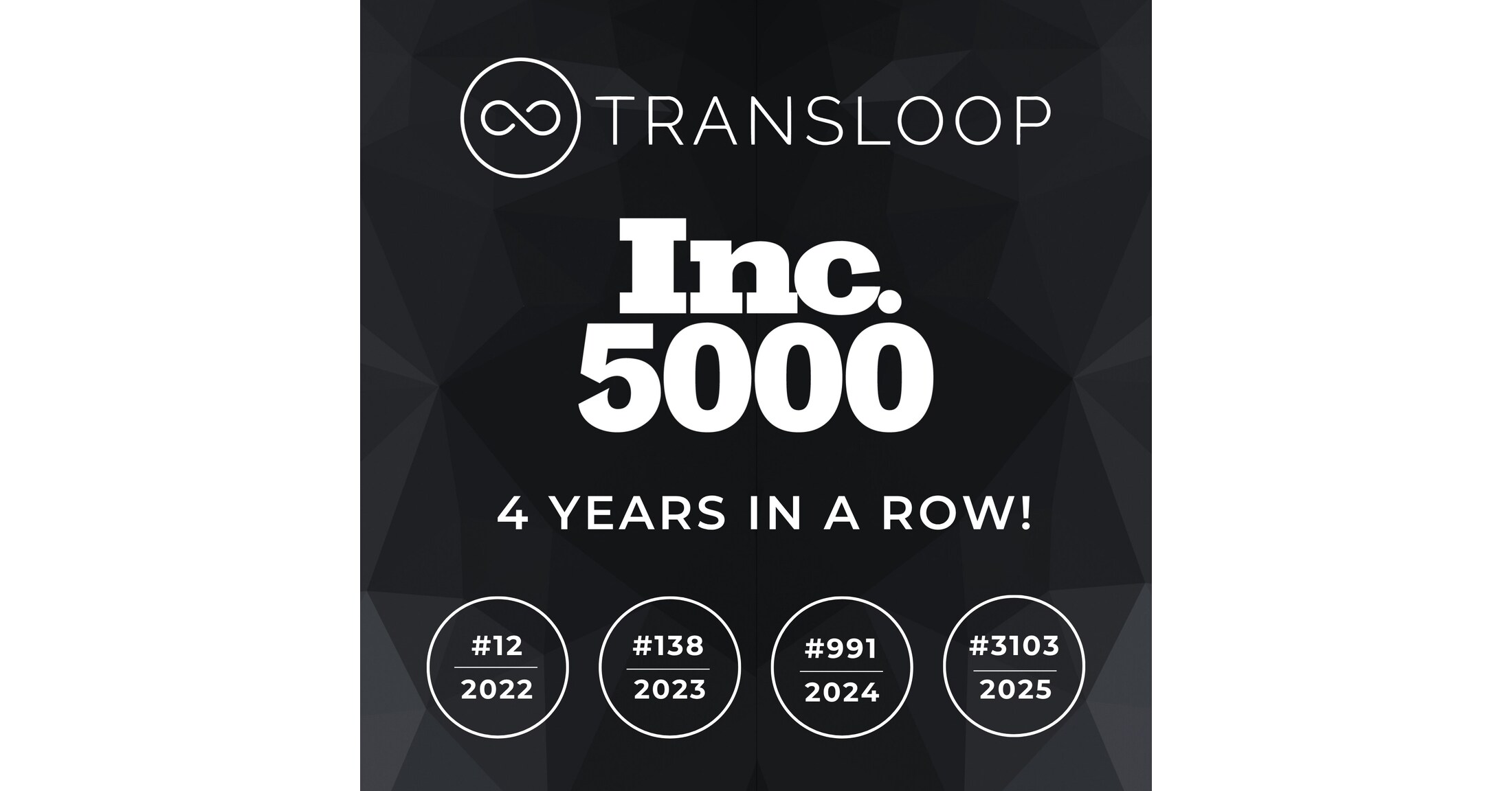 TransLoop Secures Spot on 2025 Inc. 5000 List for the Fourth Year in a Row