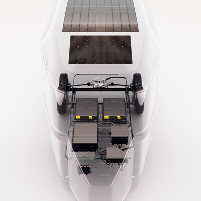 Lightship® AE.1™ TrekDrive™ Power System