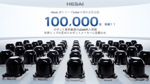 ロボット用ライダー市場をリード！Hesai、ミニサイズの新世代LiDARを携えWRCに登場し、ロボットの知覚能力を次世代へ