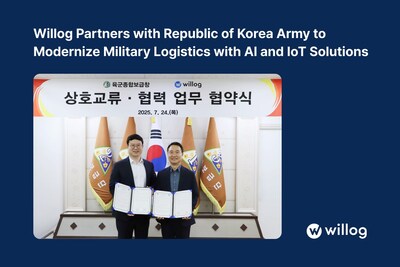 Willog Partners with Republic of Korea Army to Modernize Military Logistics with AI and IoT Solutions Willog Partners with Republic of Korea Army to Modernize Military Logistics with AI and IoT Solutions