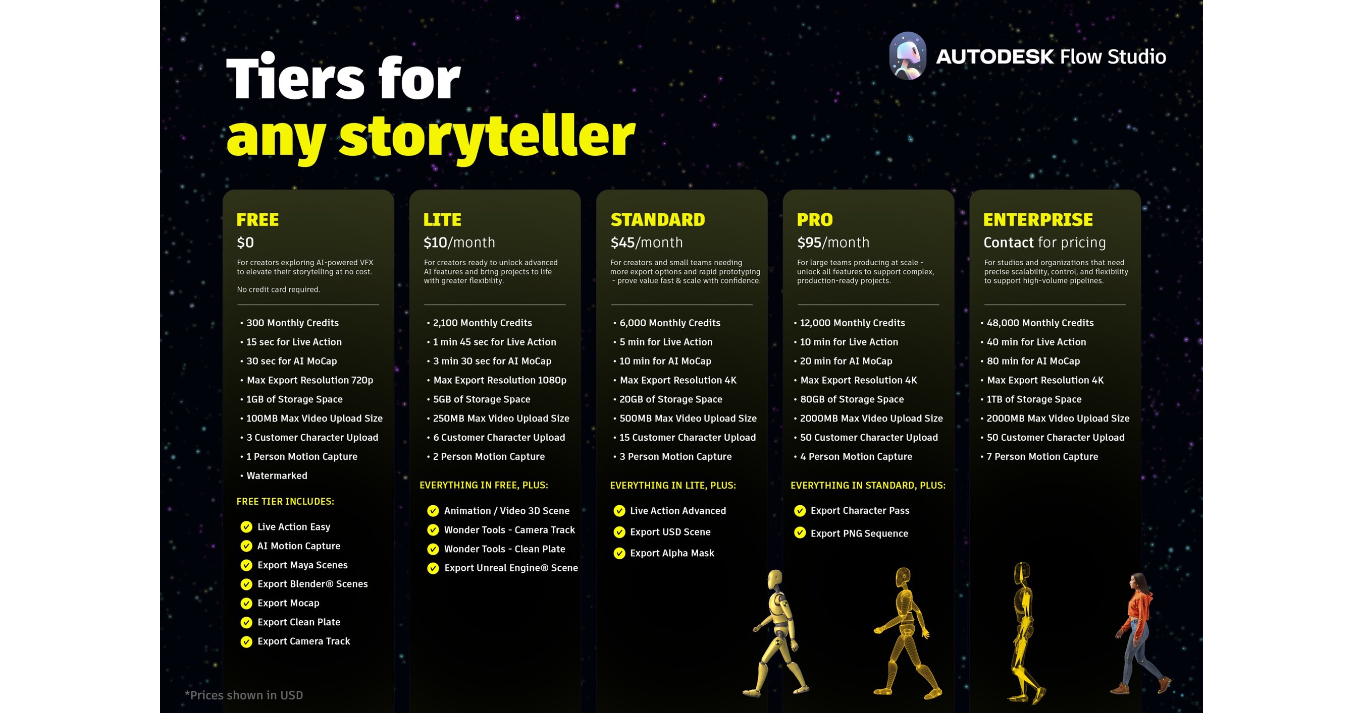 Autodesk launches freemium access to Autodesk Flow Studio, with new pricing tiers making world-class VFX AI more affordable to all creators Autodesk launches freemium access to Autodesk Flow Studio, with new pricing tiers making world-class VFX AI more affordable to all creators