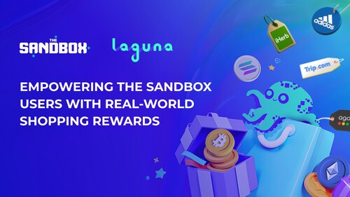 Empowering The Sandbox Users with Real World Shopping Rewards