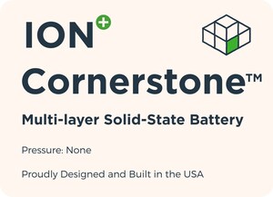ION Storage Systems Launches "Cornerstone," Becoming the First Solid State Battery Company to Ship Samples to Consumer Electronics Manufacturers