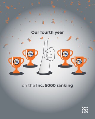 Nybble Group - INC 500 For the Fourth Year in a Row
