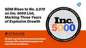 Straine Dental Management Rises to No. 2,070 on Inc. 5000 List, Marking Three Years of Explosive Growth