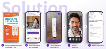 SpeedySwab telehealth app user interface showing virtual COVID-19 test, and video consultation features on a smartphone screen SpeedySwab telehealth app user interface showing virtual COVID-19 test, and video consultation features on a smartphone screen