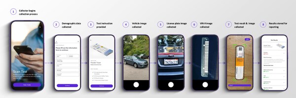 Unable to view the image, Please provide a valid URL.