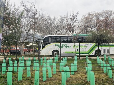 Unable to view the image, Please provide a valid URL.