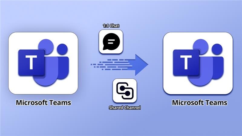 Apps4.Pro Solves Growing Microsoft Teams Migration Challenges with Industry-Leading, Secure Tenant-to-Tenant Solution