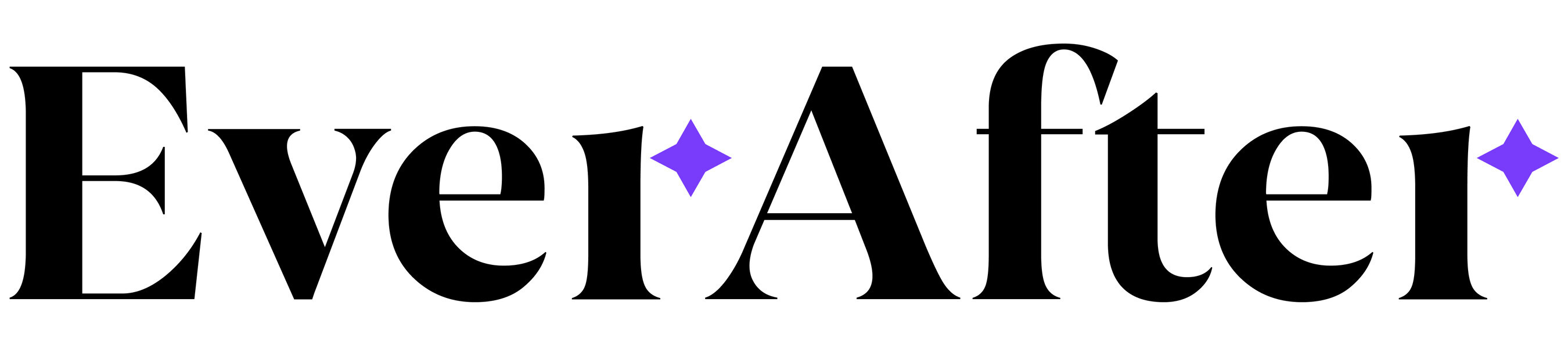 EverAfter AI Agents Turn Customer Signals into Results