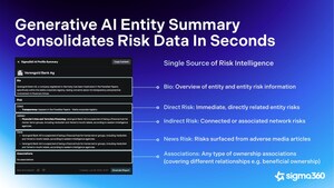 Sigma360 Launches Generative AI Feature That Consolidates Risk Data in Seconds for Compliance Teams