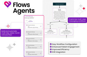 Artera Flows Agents Facilitate 42M Unique Patient Sessions with 94% of Conversations Completed Without Staff Intervention