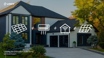 LGCY Power teams have already completed nearly 2500 HVAC, roofing and smarthome projects