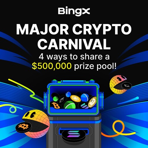 BingX Launches $500,000 Major Crypto Carnival to Unite Traders Amid Bullish Market