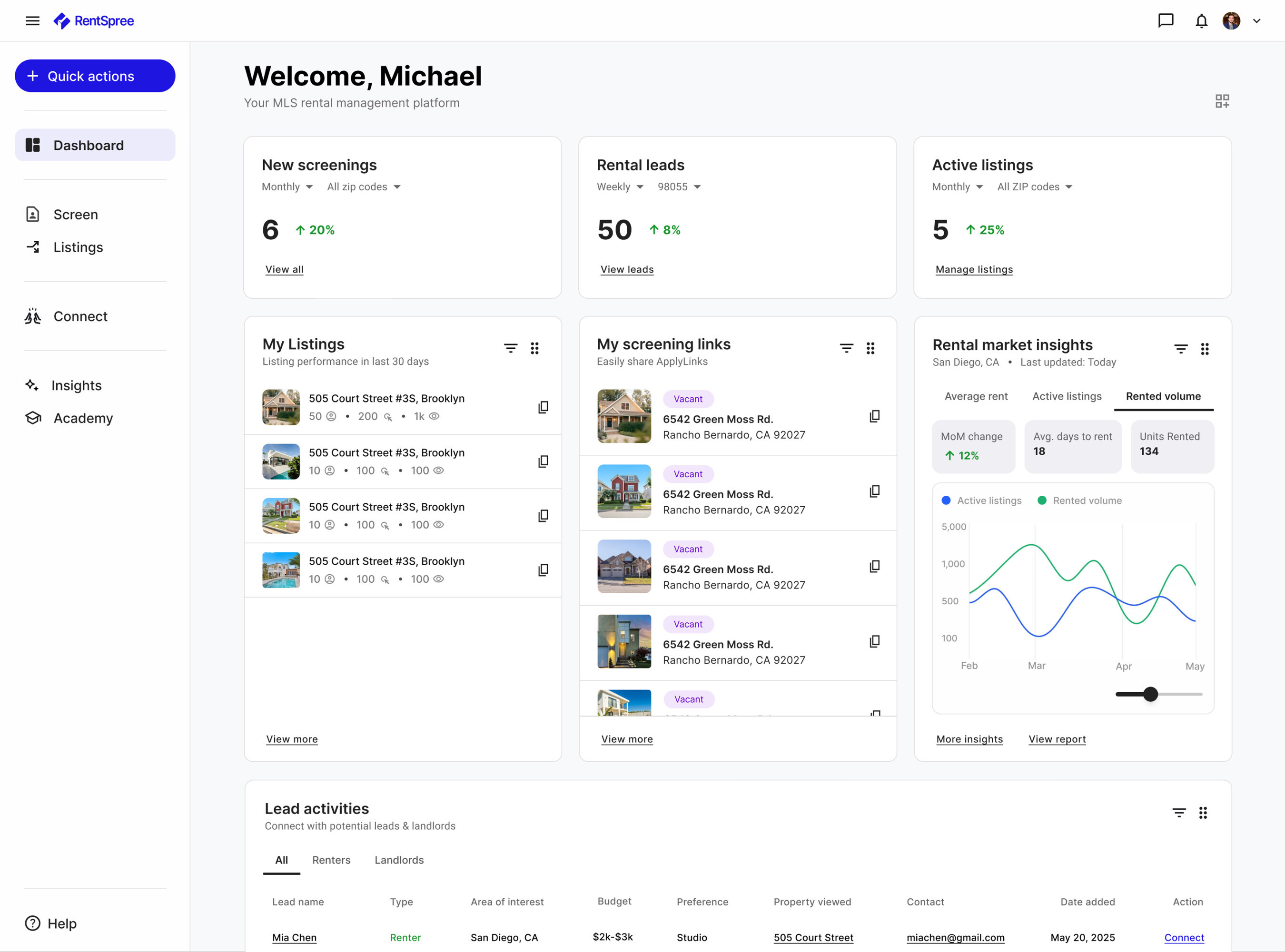FMLS Becomes First MLS to Adopt RentEdge by RentSpree, Ushering in a New Era for Rentals