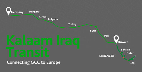 Kalaam Iraq Transit Transforming GCC-Europe Connectivity with unmatched Performance & Resilience