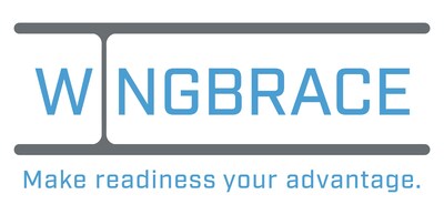 Wingbrace. Make Readiness Your Advantage