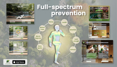 Full-spectrum prevention (CNW Group/Ginkgo Health)