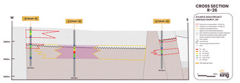 Figure 3. Section R-26 looking north across the Silver Park East Target. Gold mineralization at SPE occurs above the Tertiary-Paleozoic unconformity in the Silver Park Rhyodacite, it occurs at the unconformity, and below or within the dolomite basement (CNW Group/Nevada King Gold Corp.) Figure 3. Section R-26 looking north across the Silver Park East Target. Gold mineralization at SPE occurs above the Tertiary-Paleozoic unconformity in the Silver Park Rhyodacite, it occurs at the unconformity, and below or within the dolomite basement (CNW Group/Nevada King Gold Corp.)