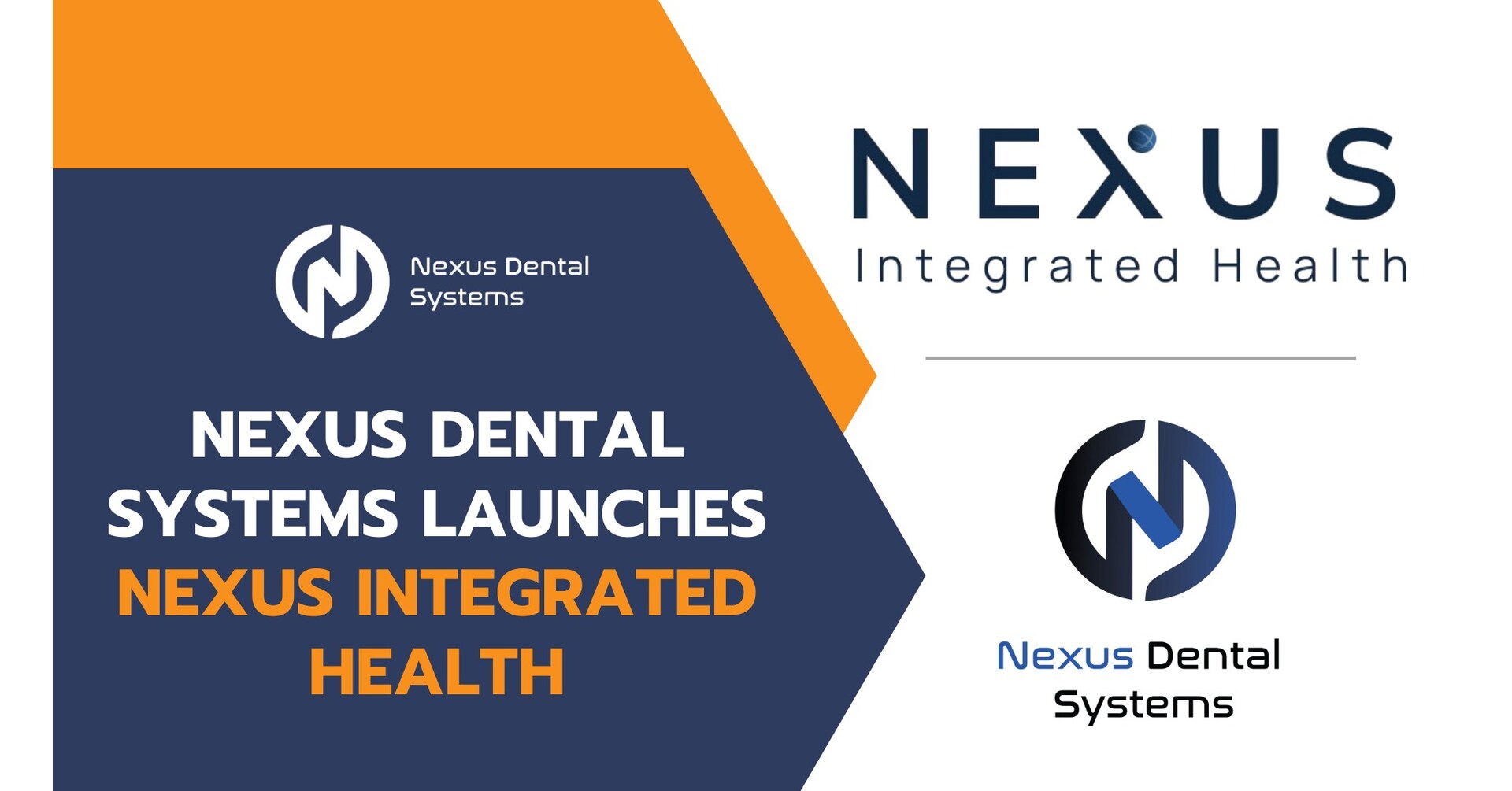 Nexus Dental Systems Launches Nexus Integrated Health as Strategic International Venture to Scale Global Oral-Systemic Healthcare Innovation