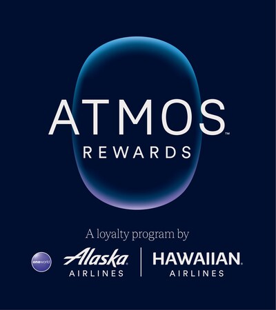 Introducing Atmos Rewards Introducing Atmos Rewards