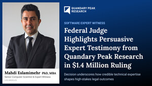 Federal Judge Highlights Persuasive Expert Testimony from Quandary Peak Research in $1.4M Ruling