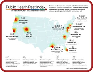 The Perfect Storm for Public Health Pests: NPMA Highlights Incoming Threats