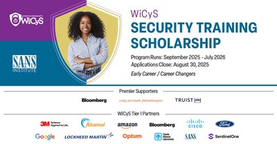 WiCyS Security Training Scholarship WiCyS Security Training Scholarship