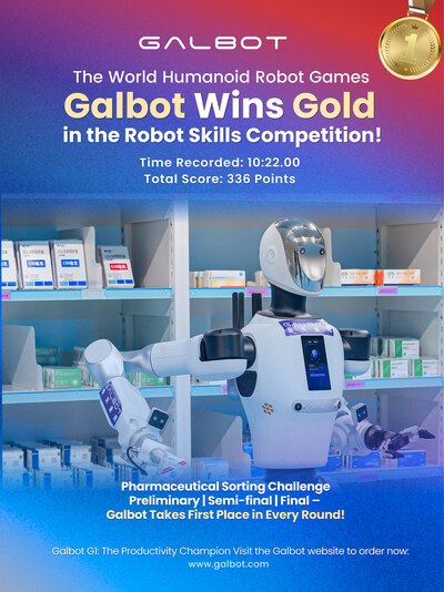 Galbot dominates all rounds, from prelims to finals. Galbot dominates all rounds, from prelims to finals.