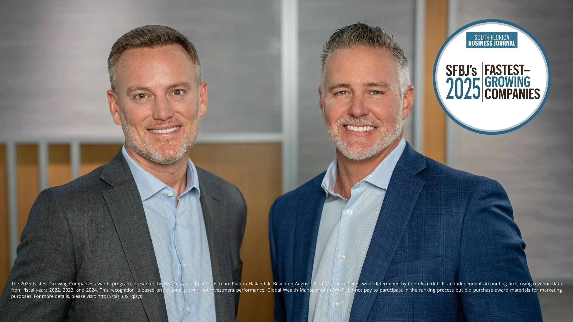 Global Wealth Management Recognized Again as One of South Florida's Fastest-Growing Companies