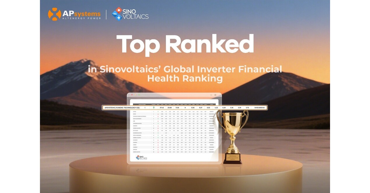 APsystems wird von Sinovoltaics zum weltweit erfolgreichsten Wechselrichter-Unternehmen ernannt