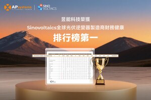 TOP1！昱能科技榮登Sinovoltaics全球光伏逆變器製造商財務健康排行榜