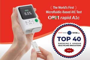 Orange Biomed Lands on Fortune Korea's Top 40 with Portable Diabetes Test