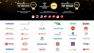 Influential Brands Awards Celebrates 14 Years Recognising Brand Leadership, Workplace excellence, Sustainability and Visionary Leadership in Asia