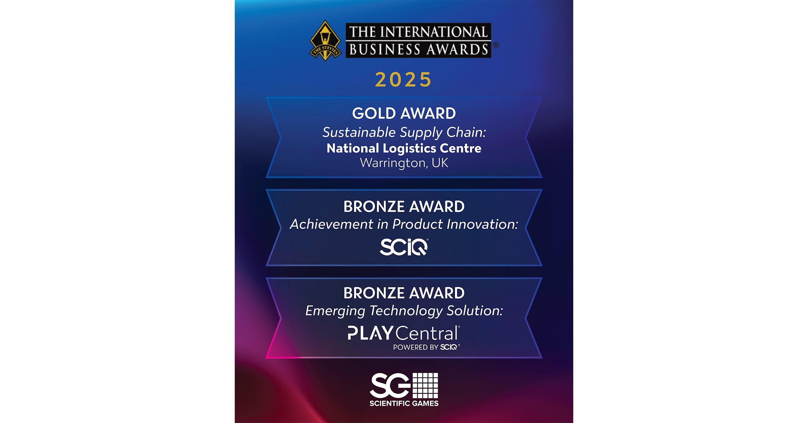 Scientific Games Wins Three 2025 International Business Awards for Supply Chain Sustainability and Technology Innovation
