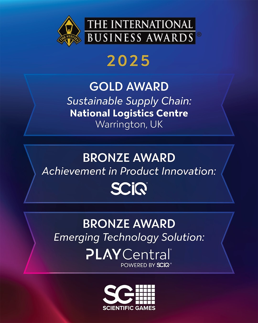 Scientific Games Wins Three 2025 International Business Awards for Supply Chain Sustainability and Technology Innovation