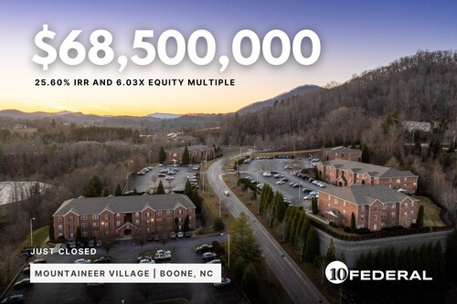 10 Federal Announces Successful Sale of Mountaineer Village Apartments in Boone, NC, Marking a Highly Successful Investment Exit