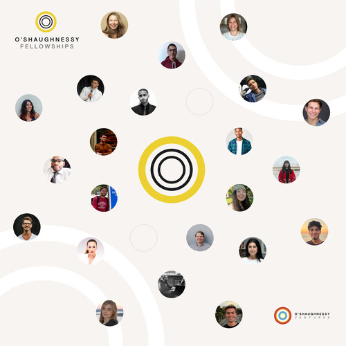 2025 O'Shaughnessy Grantees 2025 O'Shaughnessy Grantees