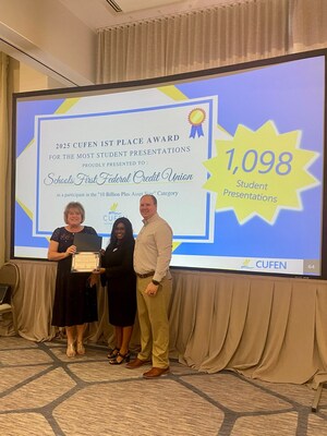 SchoolsFirst Federal Credit Union Receives Four National Awards for Financial Education Initiatives from Credit Union Financial Education Network